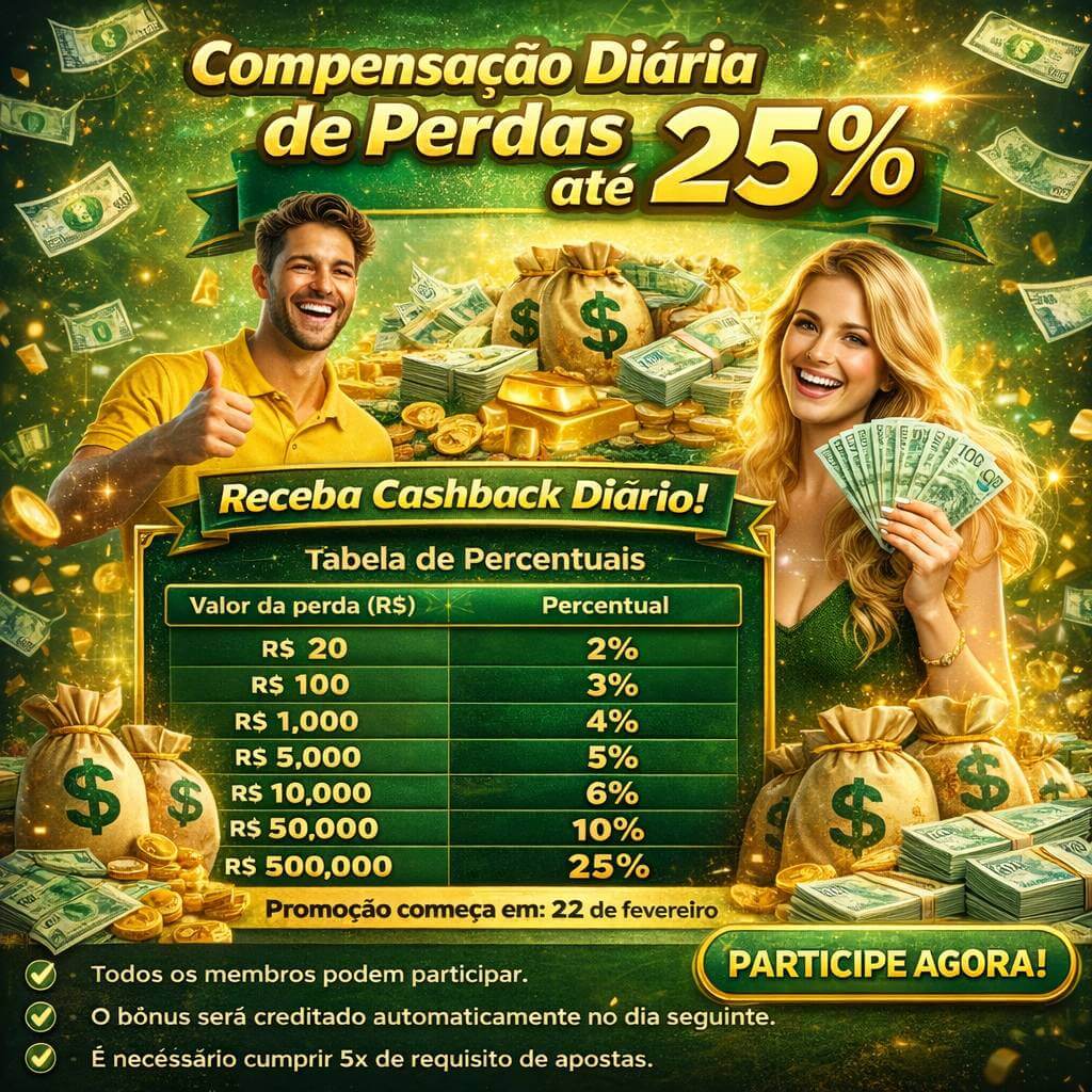 Dicas de Slots bet756